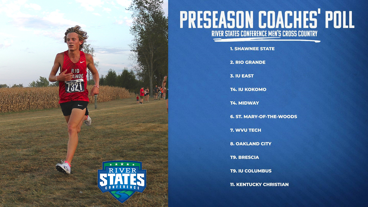 RedStorm tabbed second in RSC coaches' poll